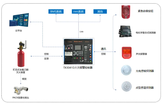 1736494831117944.png image.png