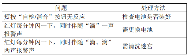 1755584668363140.png image.png